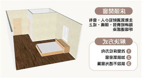 房間沒窗戶 風水